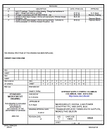 MIL DSCC 80020F