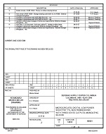 MIL DSCC 80021J