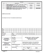 MIL DSCC 80022E