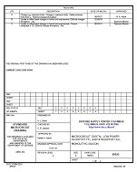 MIL DSCC 80025C