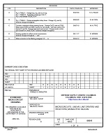 MIL DSCC 80041E