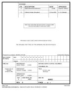 MIL DSCC 81022B
