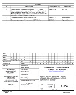 MIL DSCC 81036L