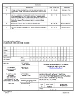 MIL DSCC 82025H