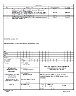 MIL DSCC 82036E