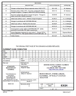 MIL DSCC 83024K