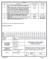 MIL DSCC 83025H
