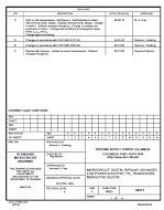 MIL DSCC 84013F