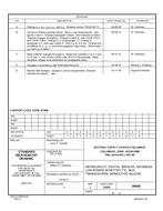 MIL DSCC 84030E