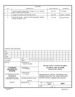 MIL DSCC 84031D