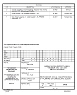 MIL DSCC 84040F