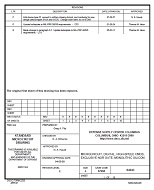 MIL DSCC 84043E