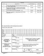 MIL DSCC 84044F