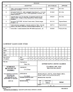 MIL DSCC 84046F