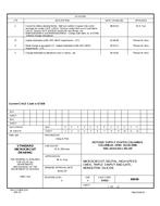 MIL DSCC 84048F