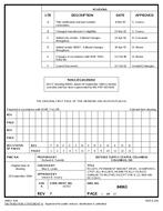 MIL DSCC 84063E Notice F - Cancellation