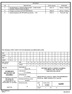 MIL DSCC 84065E