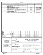 MIL DSCC 84066G