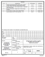 MIL DSCC 84069F