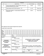 MIL DSCC 84070D