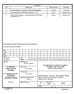 MIL DSCC 84073F
