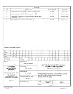 MIL DSCC 84073G