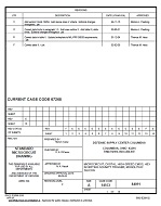 MIL DSCC 84091F