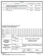 MIL DSCC 84096G