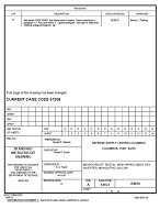 MIL DSCC 84098D