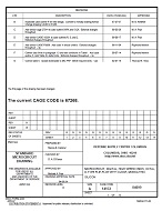 MIL DSCC 84099G