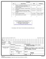 MIL DSCC 84101E