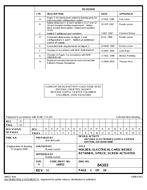 MIL DSCC 84103H