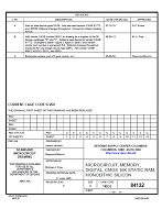 MIL DSCC 84132C
