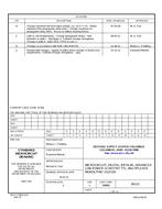 MIL DSCC 84135E