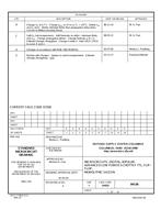 MIL DSCC 84136E