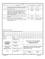 MIL DSCC 84143F