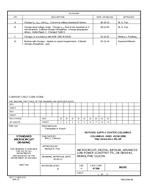 MIL DSCC 84145D