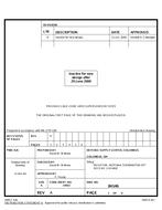 MIL DSCC 84146A