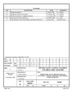 MIL DSCC 84148E