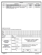 MIL DSCC 84154D