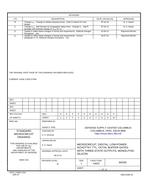 MIL DSCC 84155E