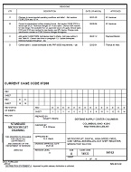 MIL DSCC 84162D