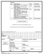 MIL DSCC 84176C