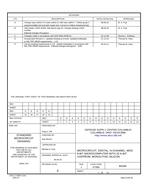 MIL DSCC 84190E