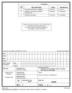 MIL DSCC 84192C