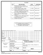 MIL DSCC 85014F
