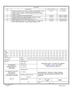 MIL DSCC 85015E