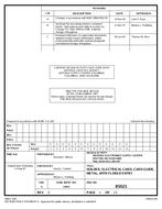 MIL DSCC 85021C
