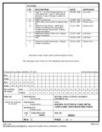 MIL DSCC 85033G