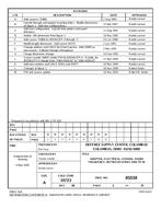 MIL DSCC 85038M